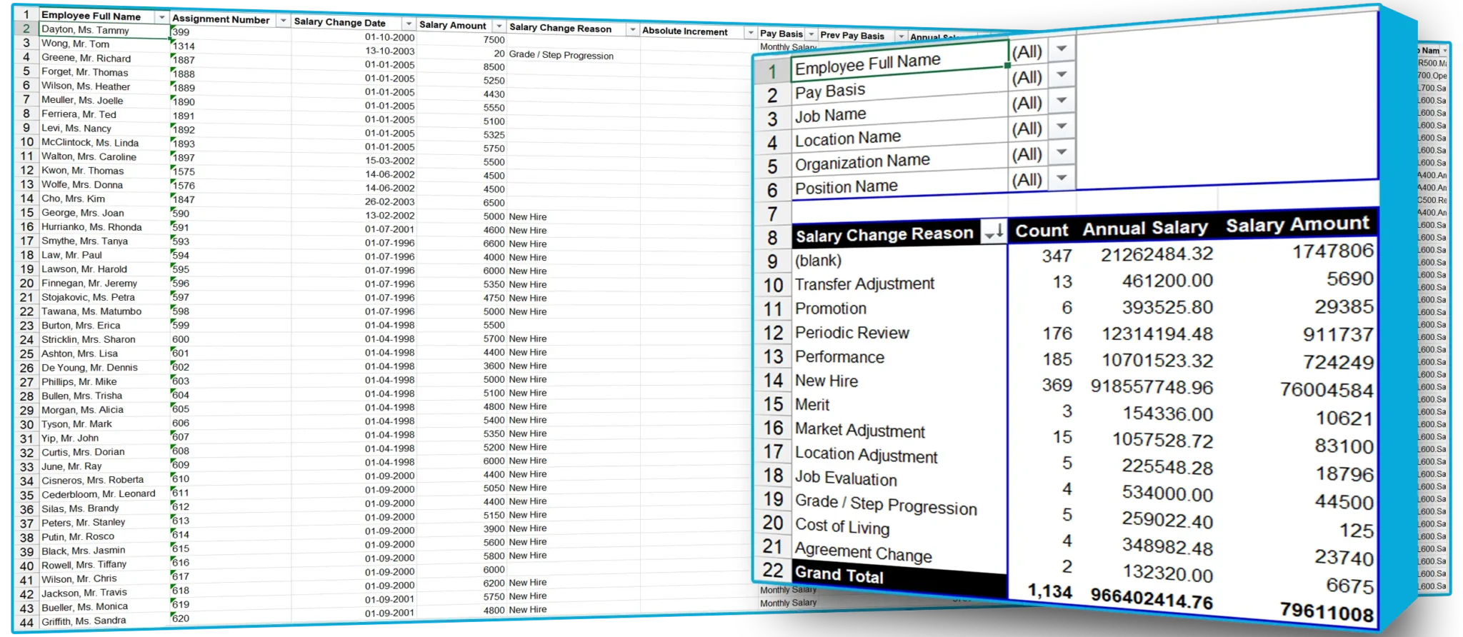Sample Reports for Oracle EBS | SplashBI 13 Sample Reports for Oracle EBS | SplashBI 6